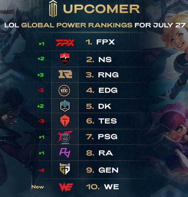 离队总是牵 离队总是牵